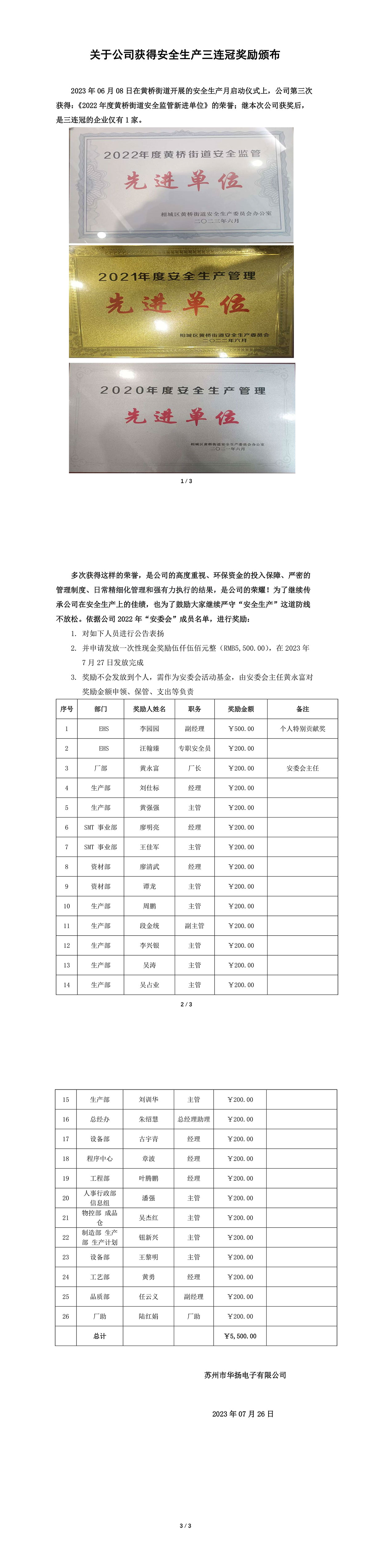 4-頒布丨華揚電子獲得安全生產三連冠獎勵-1.jpg